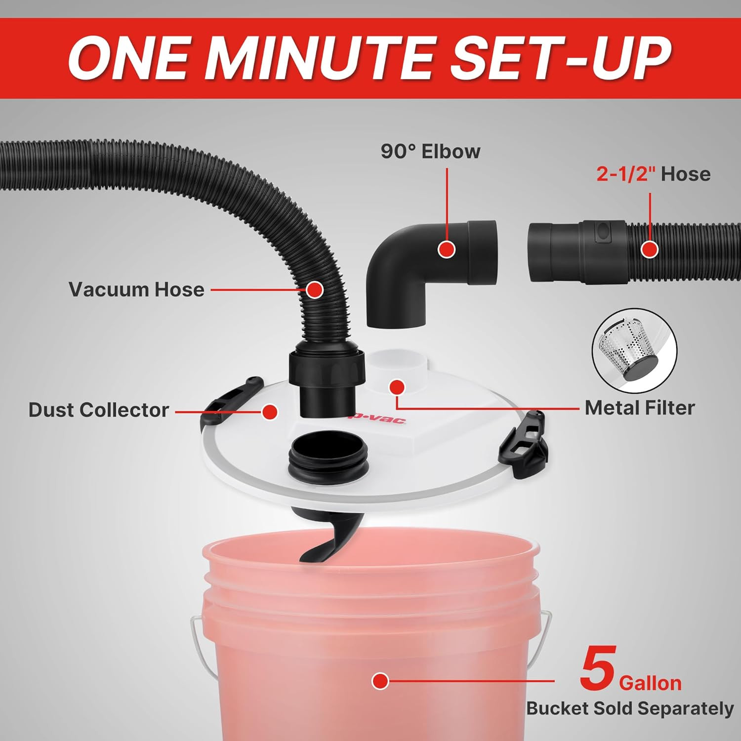 Shop-Vac Dust Collector, Portable Dust Collector for Woodworking, Fits 5 Gallon