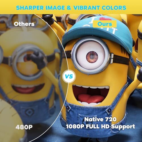 Mini Bluetooth Projector, Full HD 1080P Supported Portable A-9500 Bluetooth