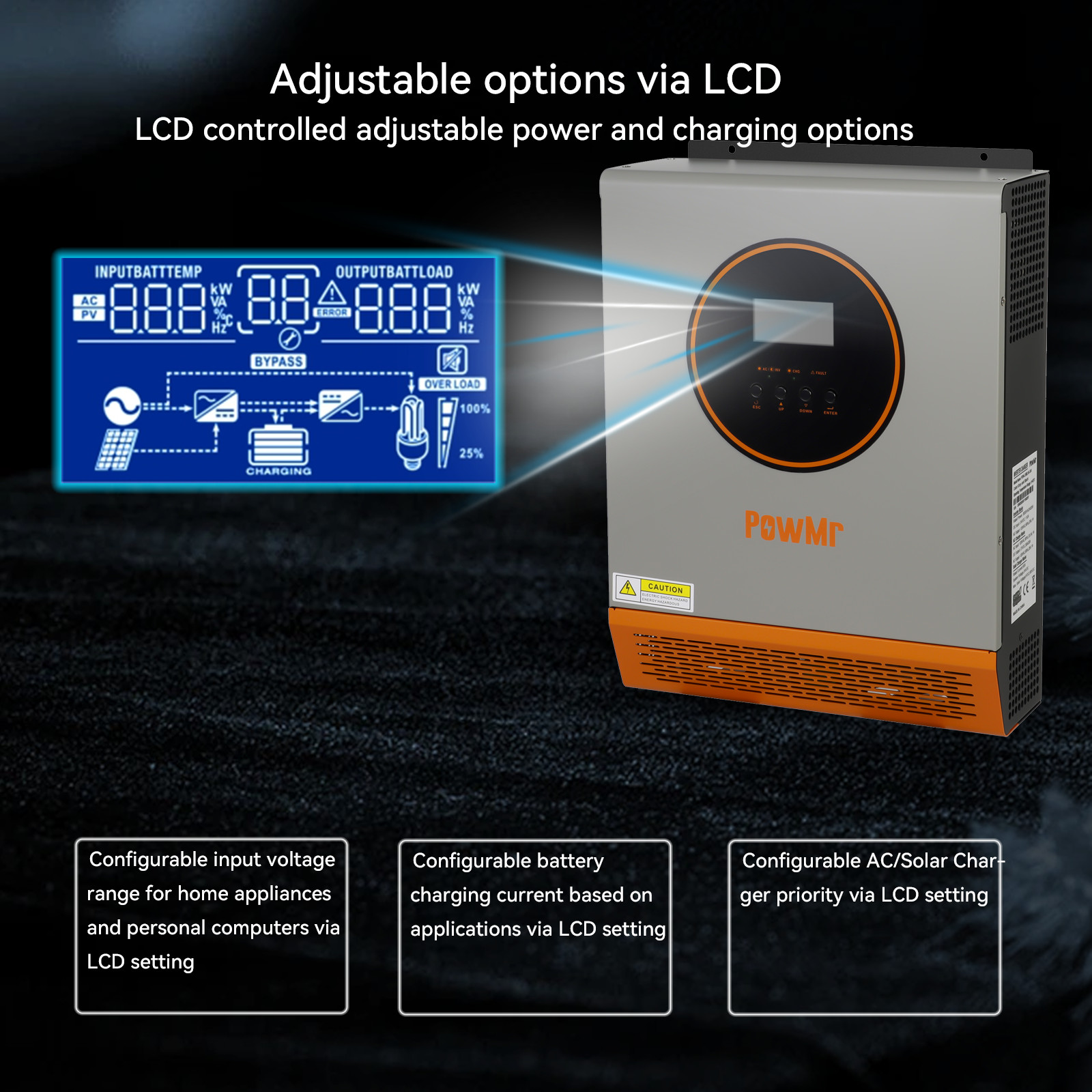 2400W 24V Solar Inverter Hybrid 110V/120V Off Grid 80A Charge Controller PV 80V