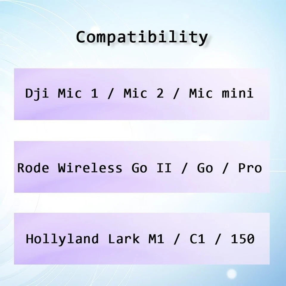 Mic Holder Adapter for Dji Mic 1/2 / Mini, Microphone Handle Handheld Comp