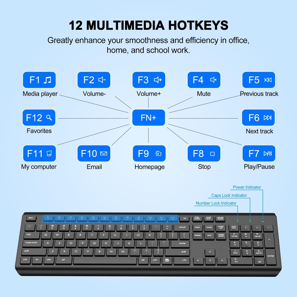 Wireless Keyboard Mouse Combo Full Size Silent Ergonomic 2.4G Cordless Mac