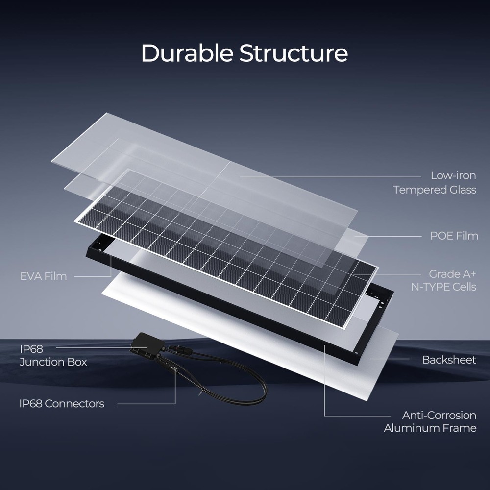 Renogy 2Pcs N-Type 320 Watt Monocrystalline Solar Panel PV Off-Grid Power Module