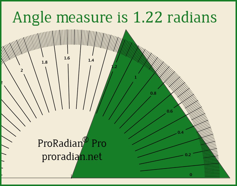ProRadian Pro: Radian Scale Protractors - Math Science Engineering Measurement