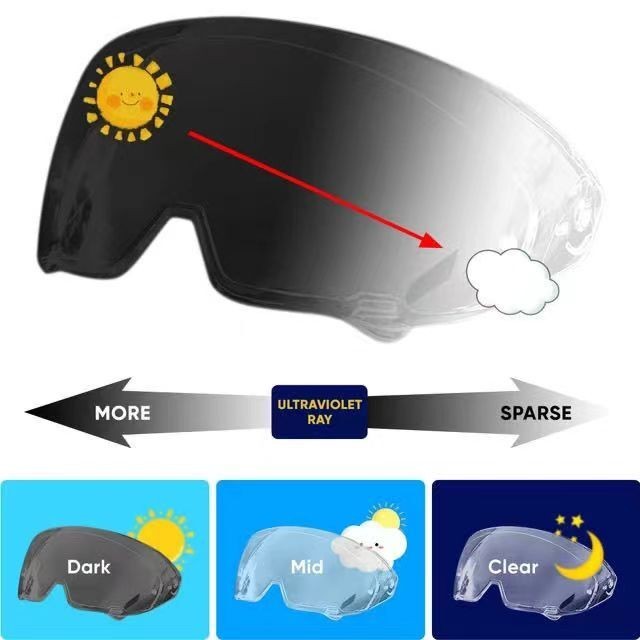 Photochromic Shield Visor Fit For RUROC ATLAS 3.0 4.0 Helmet Windshield Lens