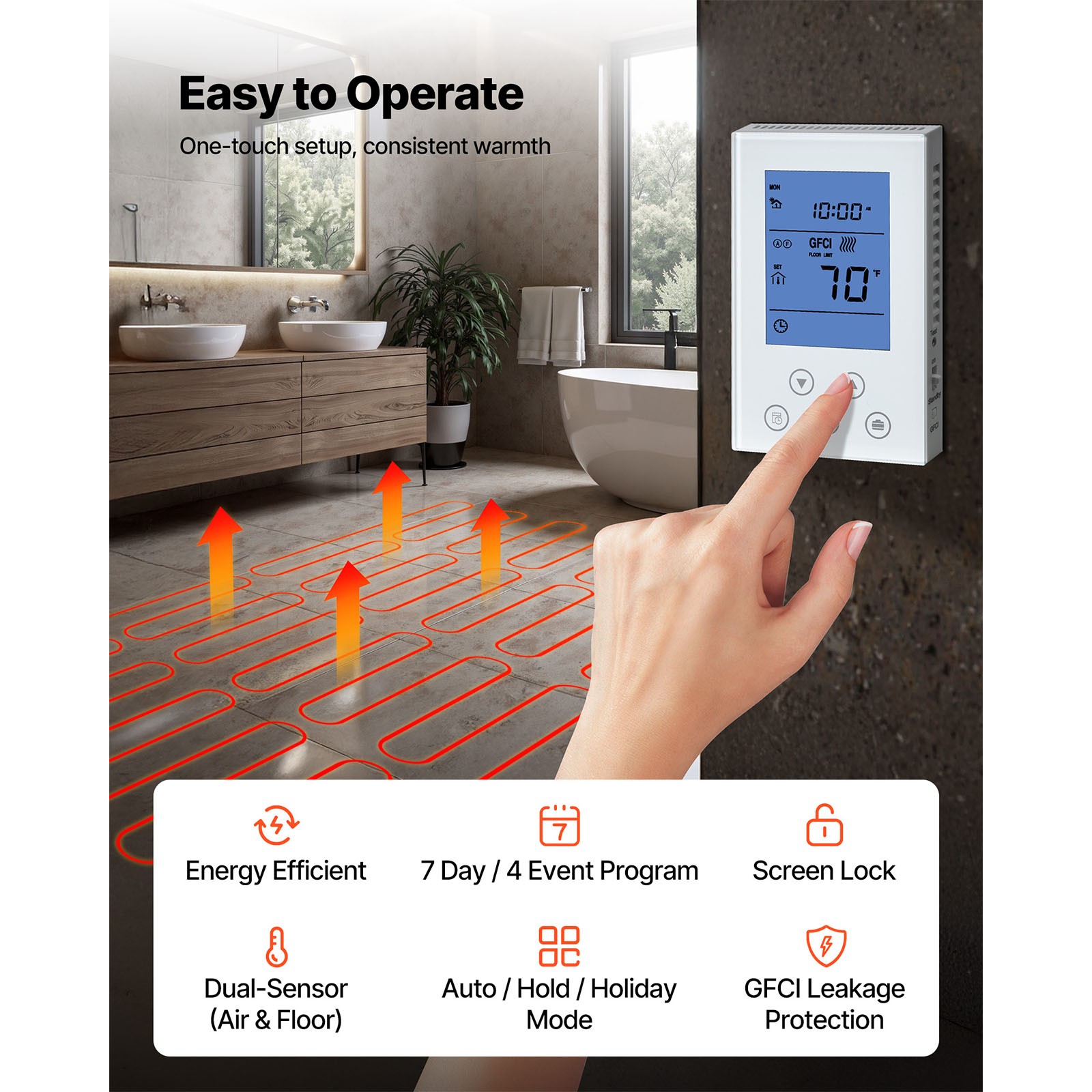 50 sqft Self-Adhesive Mesh Floor Heating Mat 120V Electric Radiant System