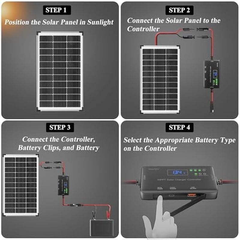 MPPT Solar Charge Controller 12V 10A W/ Type-C USB Output Solar Battery