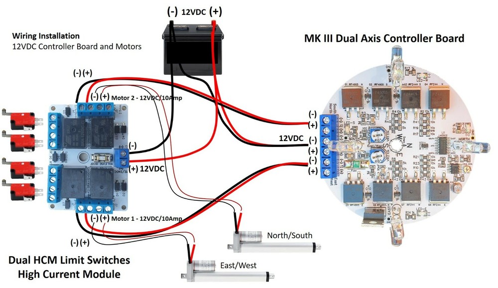 MKIII 12V DIY Dual Axis PV Sun Tracking Controller 10A Relay Module Limit Switch