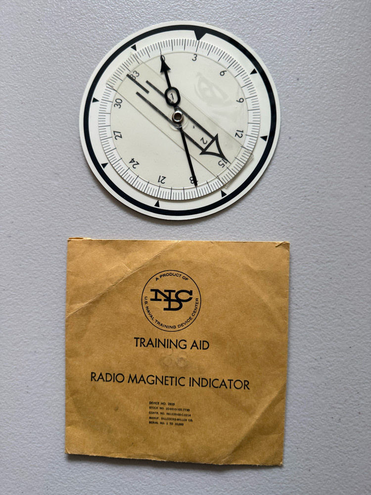 RMI indicator - Navy