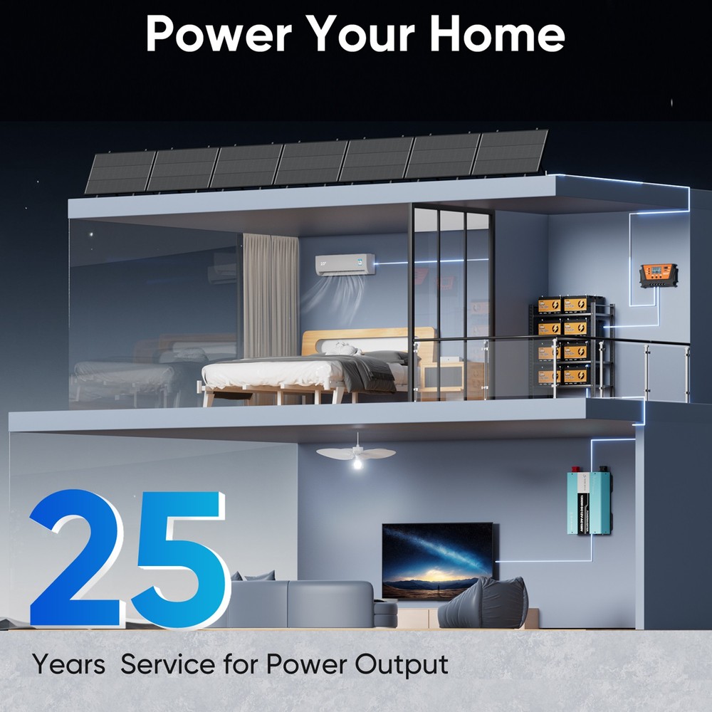 4PCS 200W Solar Panel