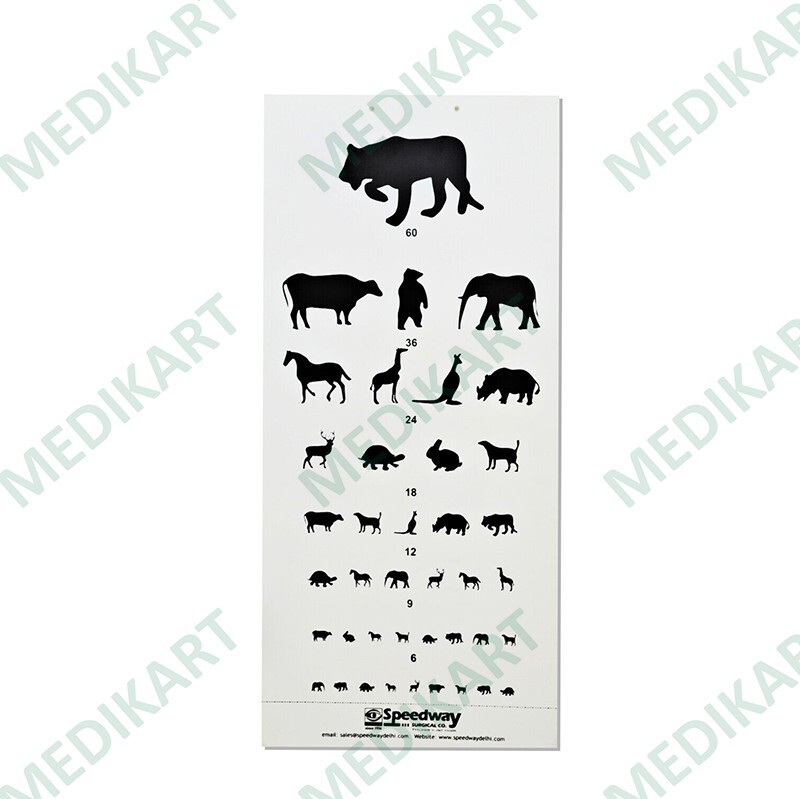 Distant Vision Testing Charts Eye Testing Chart (set of 3)