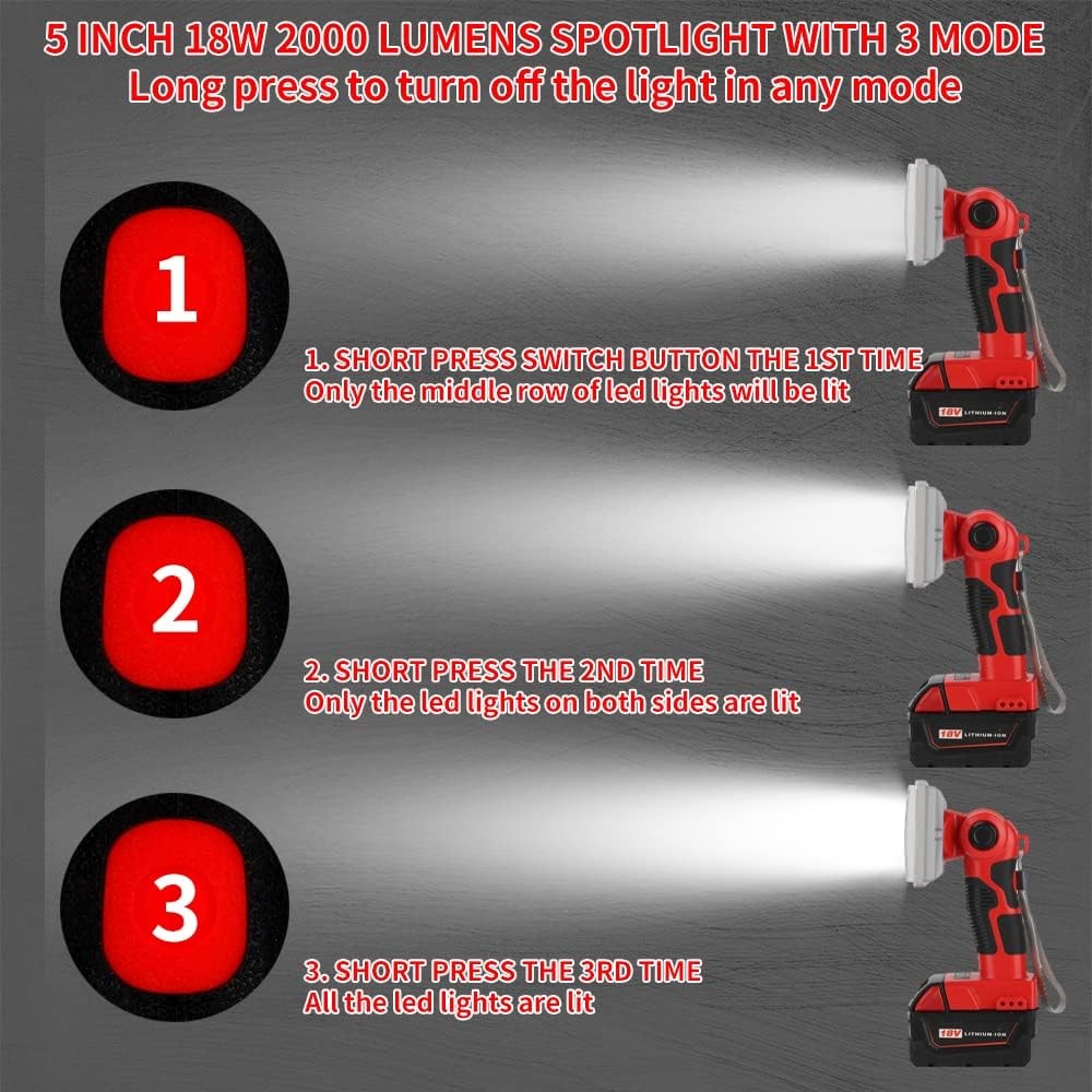 18W 2000LM Cordless LED Flashlight Work Light for Milwaukee 18Volt Ion Batteries