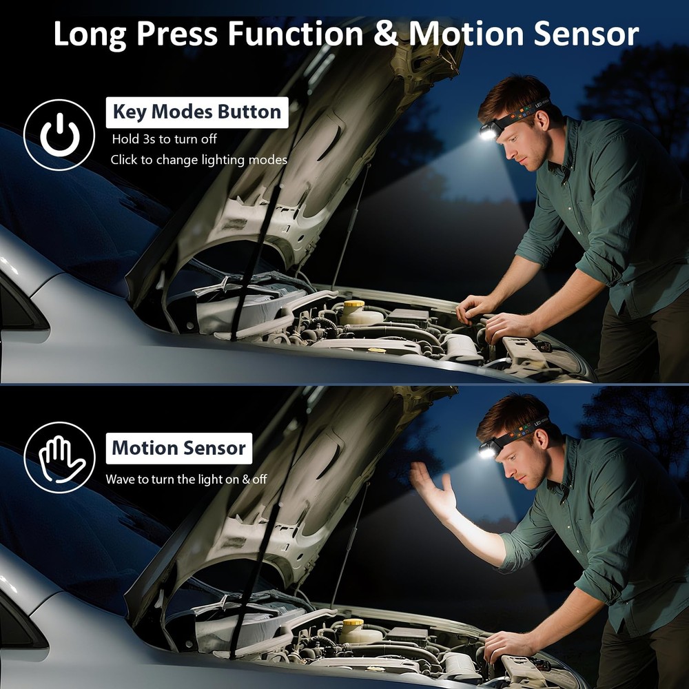 Rechargeable LED Headlamp 2Pack Super Bright Motion Sensor, 8 Modes,