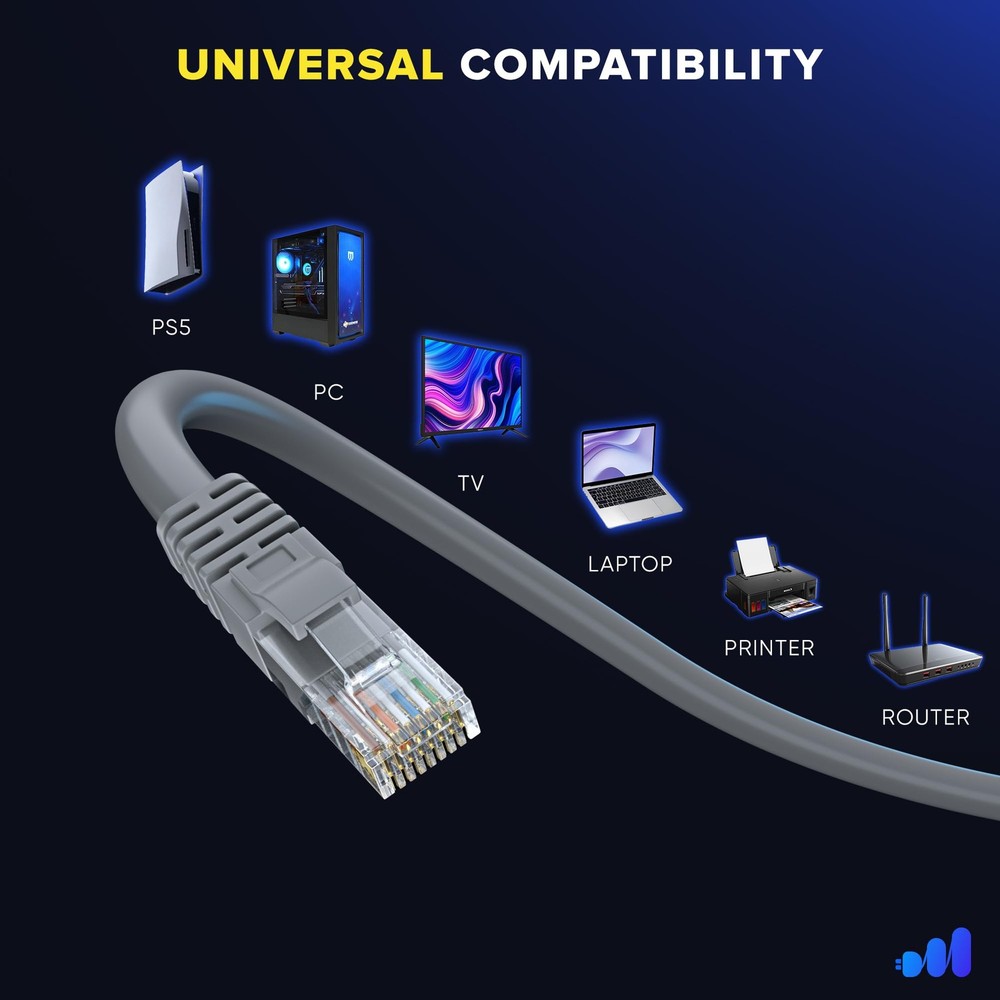 Cat 6 Ethernet Cable 15 ft High-Speed LAN Internet Network Patch Cord 2 PCS