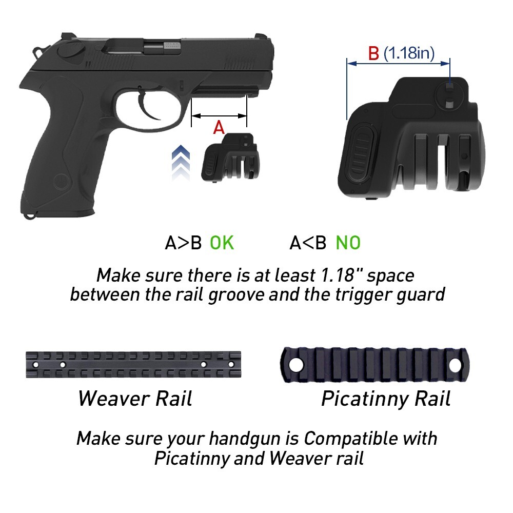 Laspur Sub Compact Laser Sight Rechargeable Battery