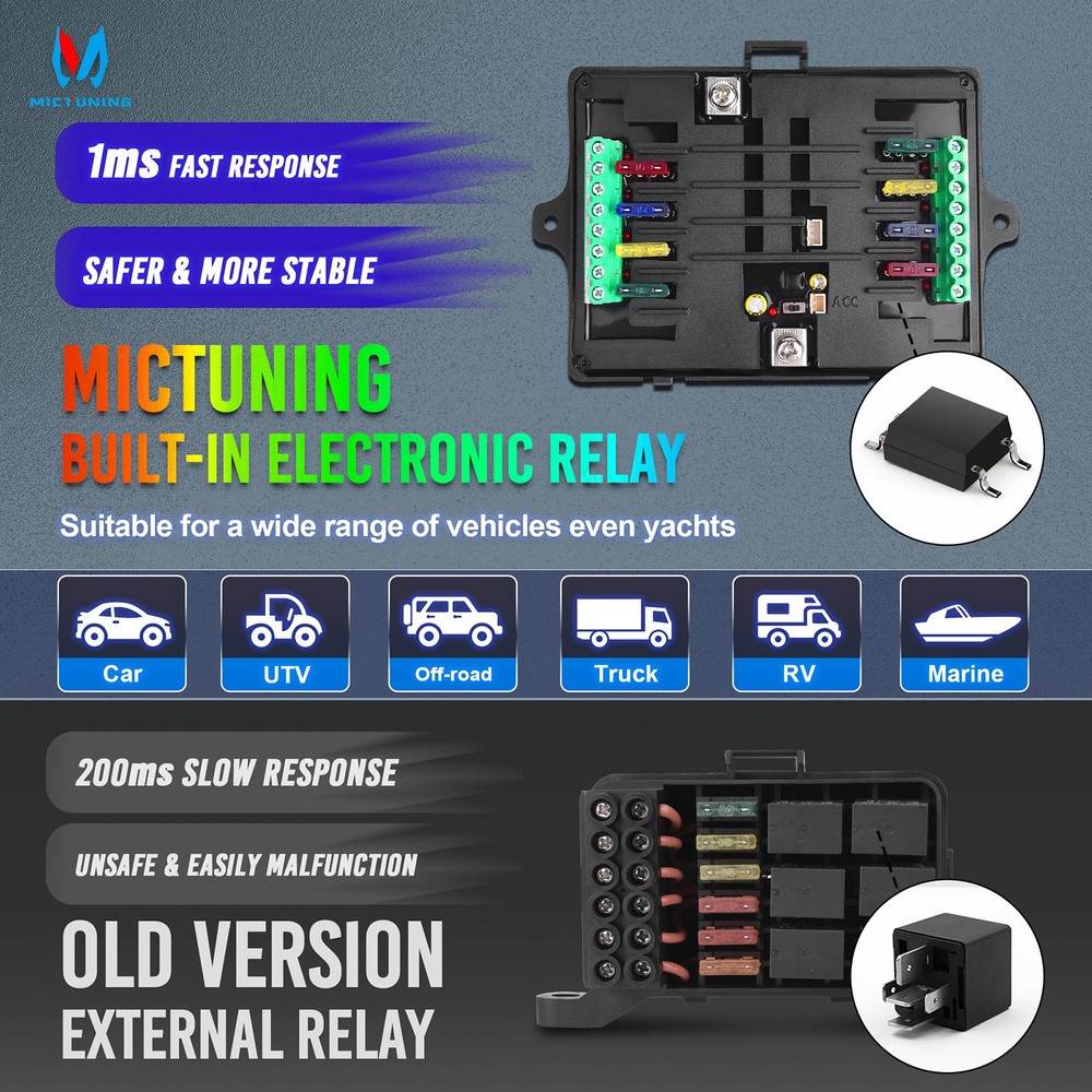 P1S RGB Switch Panel Toggle Momentary Strobe Pulsed Switch Circuit Control Box