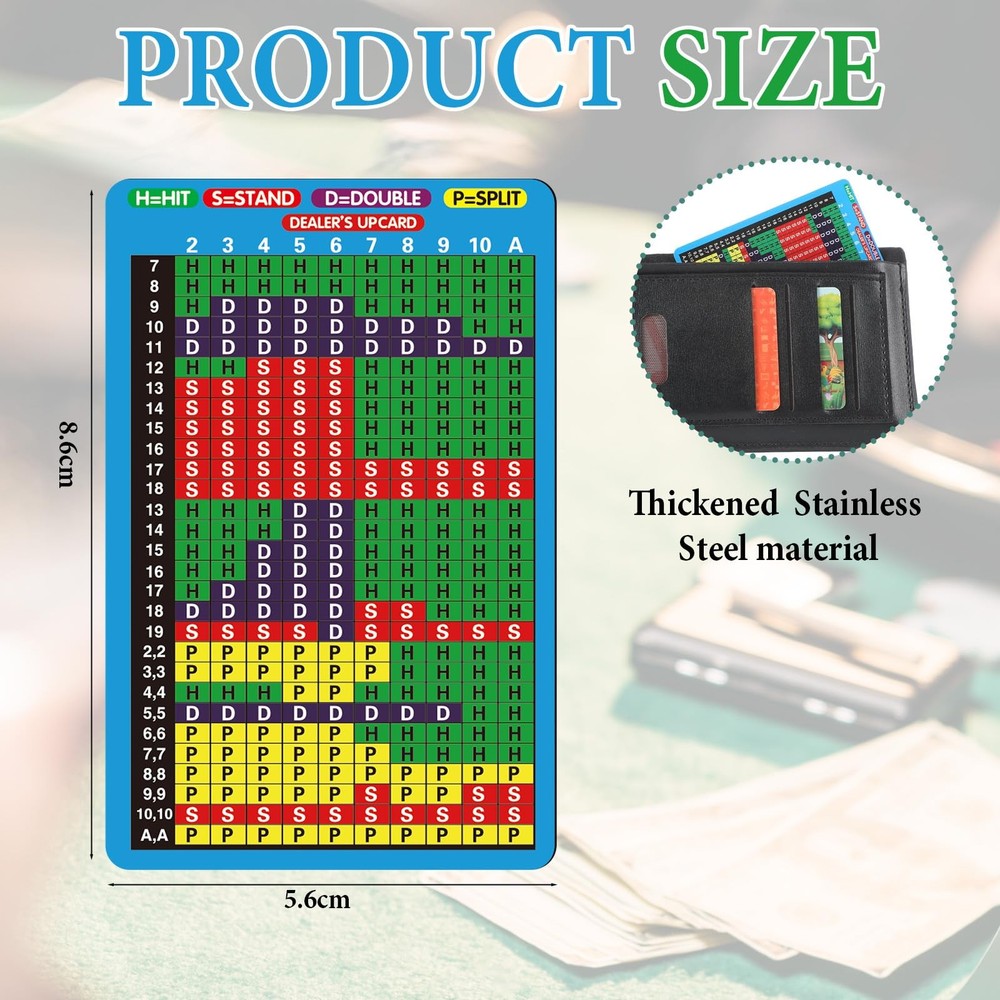 Metal Blackjack Basic Strategy Card with Protective Sleeve