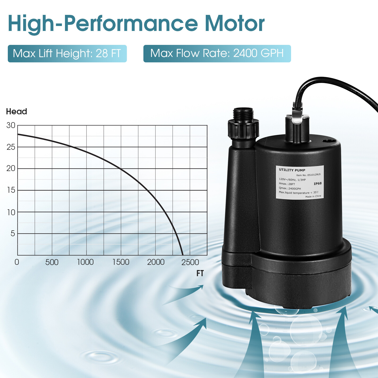 Submersible Water Pump 1/3HP 2400GPH Portable Water Transfer Pump for Pool Pond