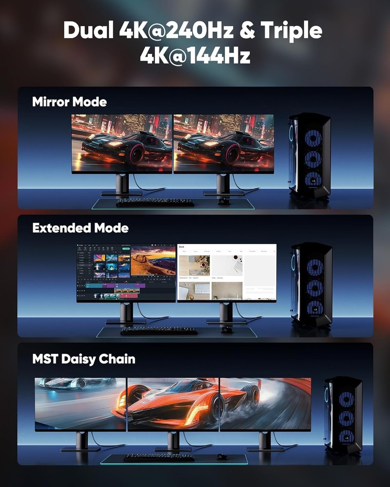 Dynamic HDR Support 16K DP Cable 15FT for Gaming Enthusiasts