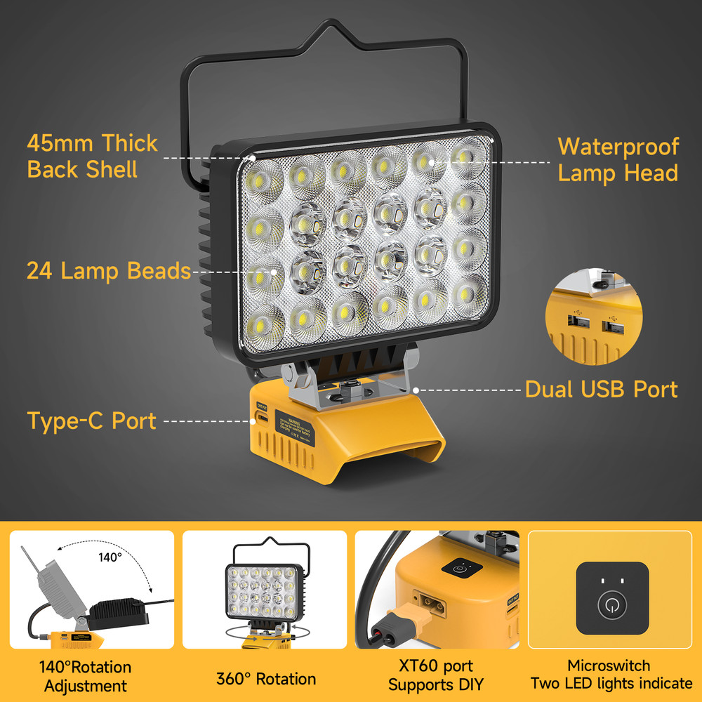 72W LED Work Light Compatible with De-walt 20V Battery Flashlight,USB Type-C