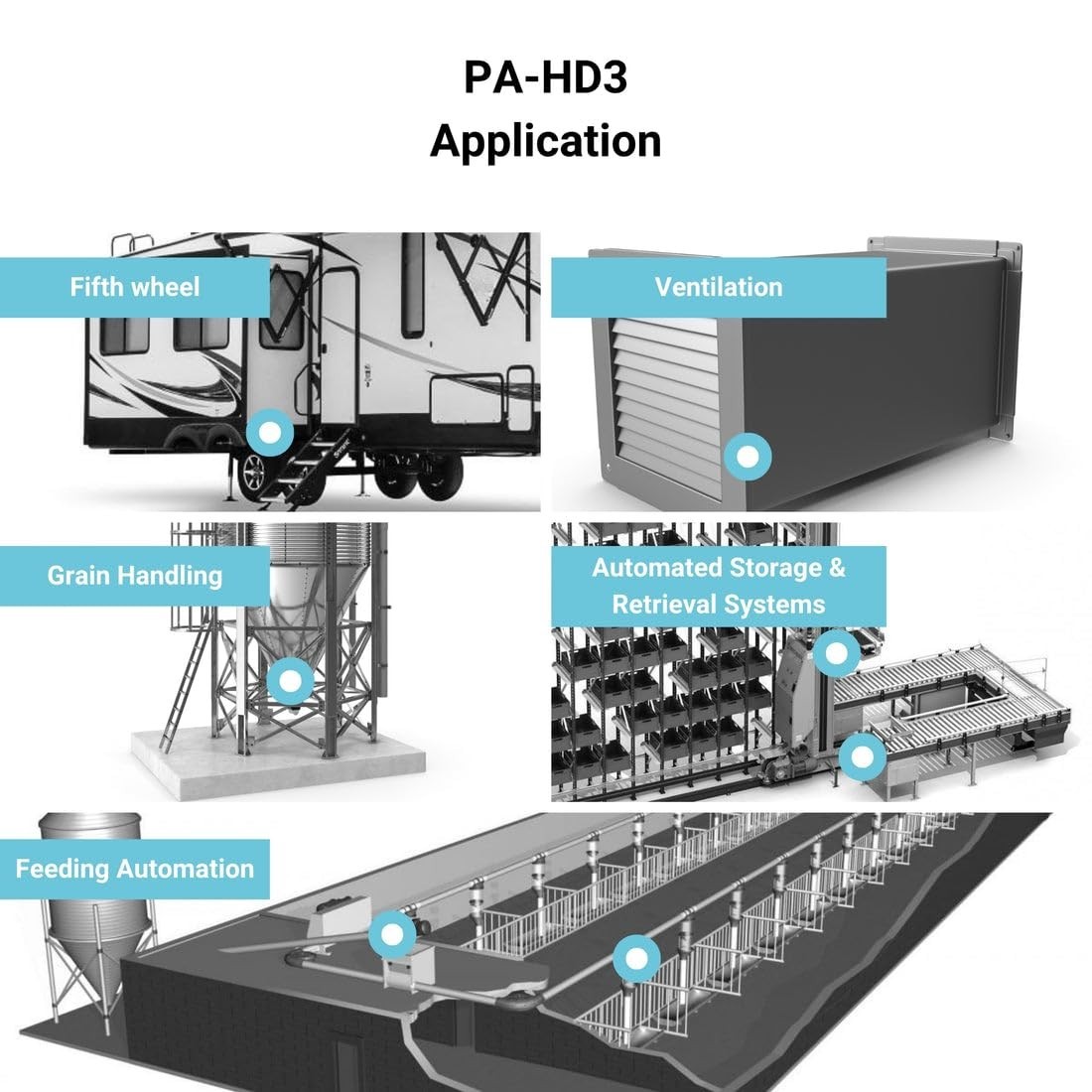 12V 24V Ultra High Force Linear Actuator - 3800 lbs Force, 4" - 24" Stroke, IP67