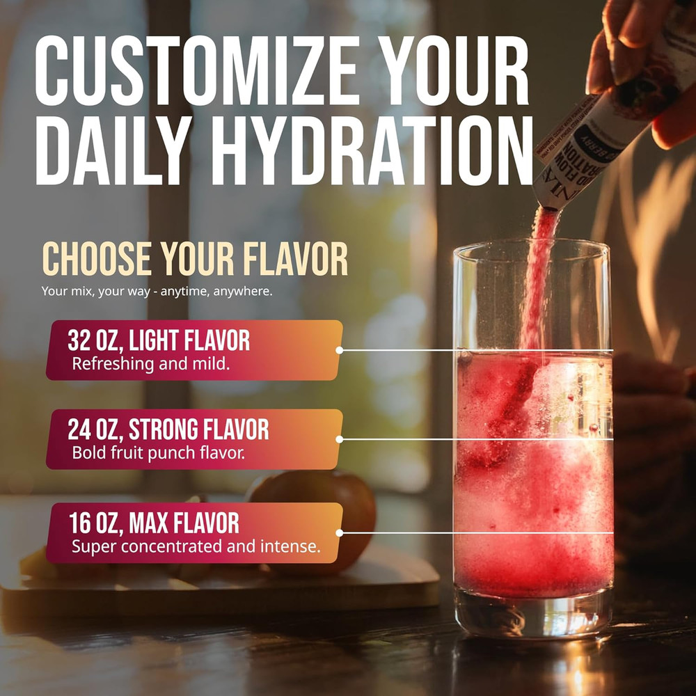 Resveratrol Electrolyte Hydration Powder Mix | Boost Blood Flow & Circulation |