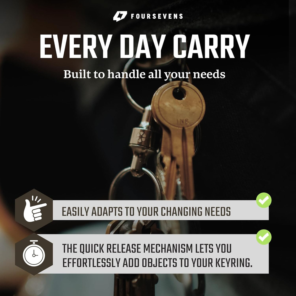 Kappa Quick Release EDC Keychain, Secure and Stylish Pull Apart Detachable Keych