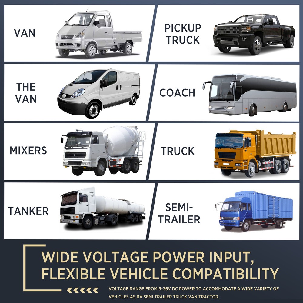 10.36" 4K Backup Camera 4CH Dash Cam with Quad Split Touch Screen & 4 AHD