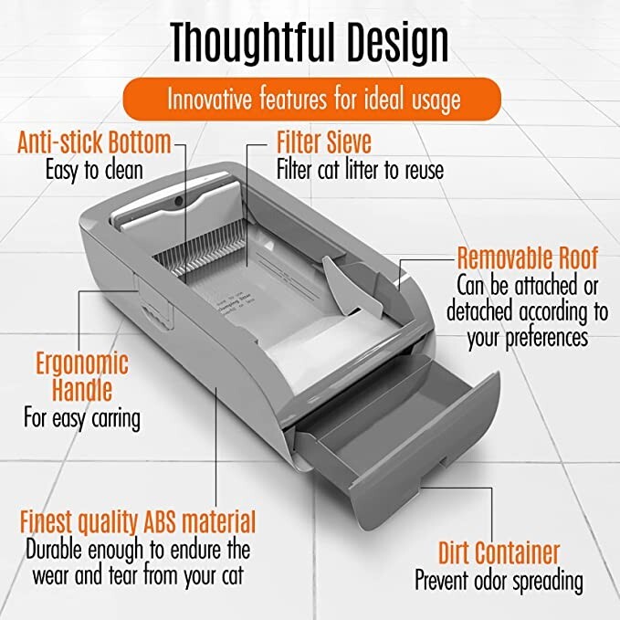 Automatic Self-Cleaning Cat Litter Box Deodoriser Battery Backup