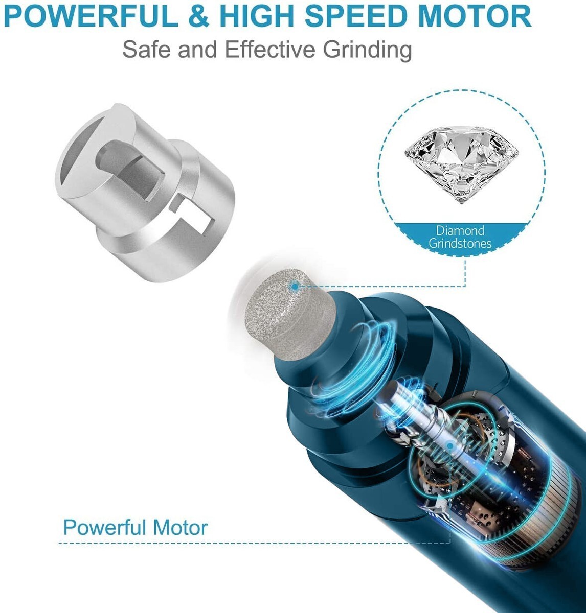 Electric Dog Nail Grinder Pet Trimmer USB Charge Clipper Professional Wholesale