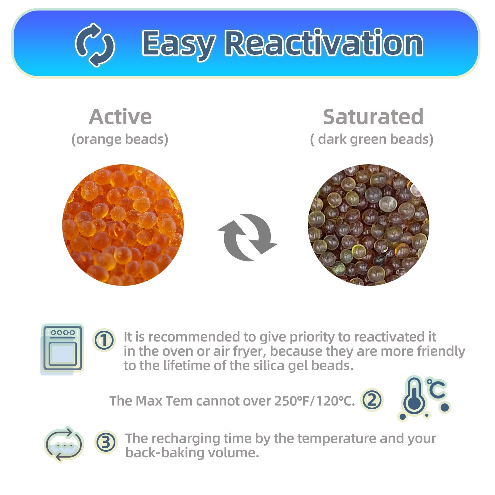 8lbs Indicating Silica Gel Desiccant, Orange to Dark Green, Moisture Absorbers