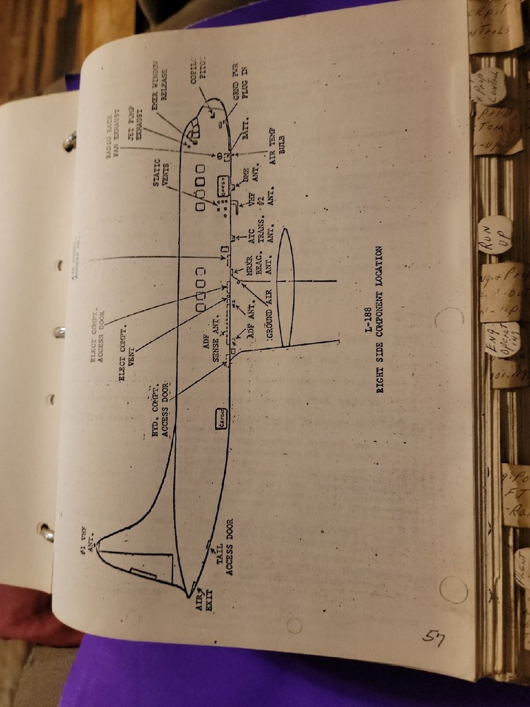 D13 Aircraft Manual