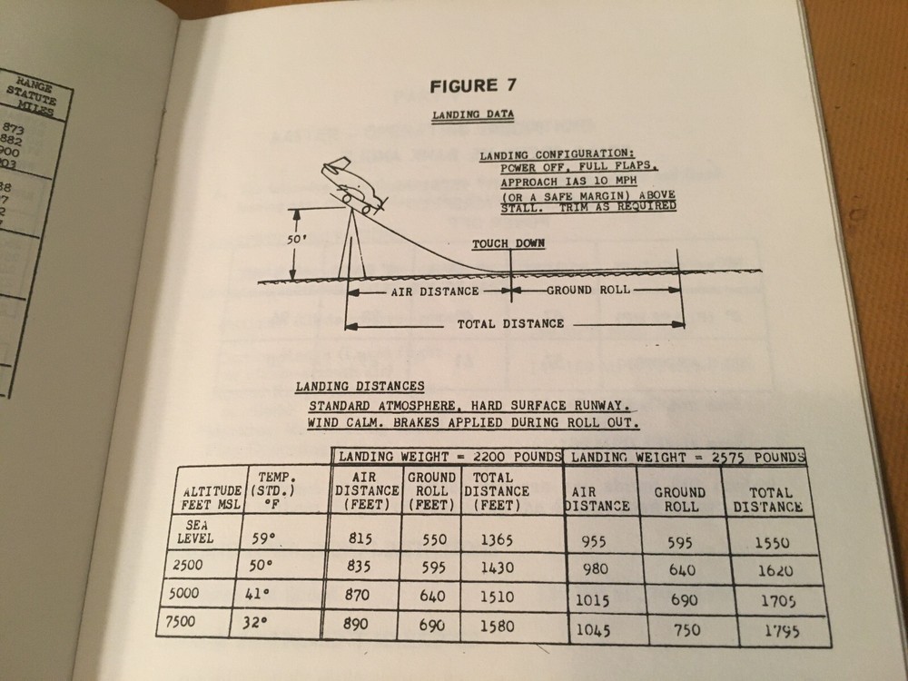 1965 Mooney Master M20D Owner's Manual