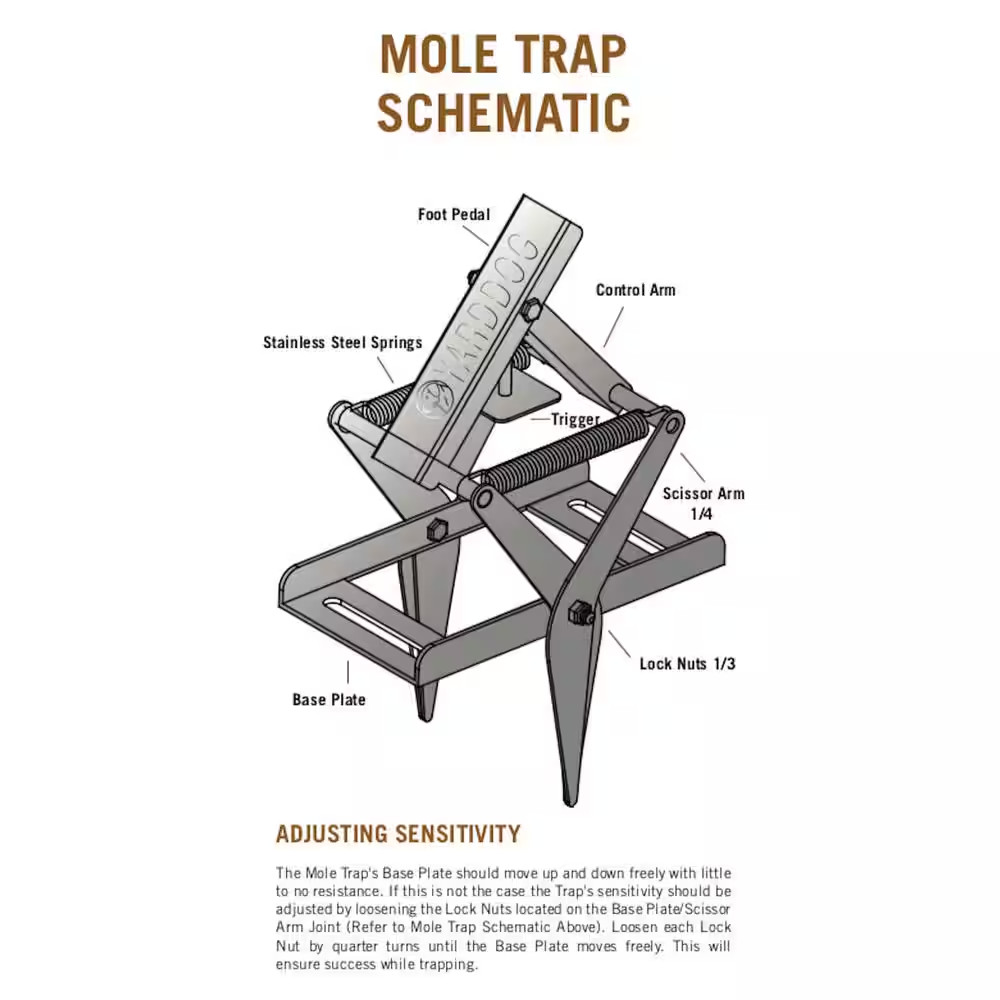 Mole Trap