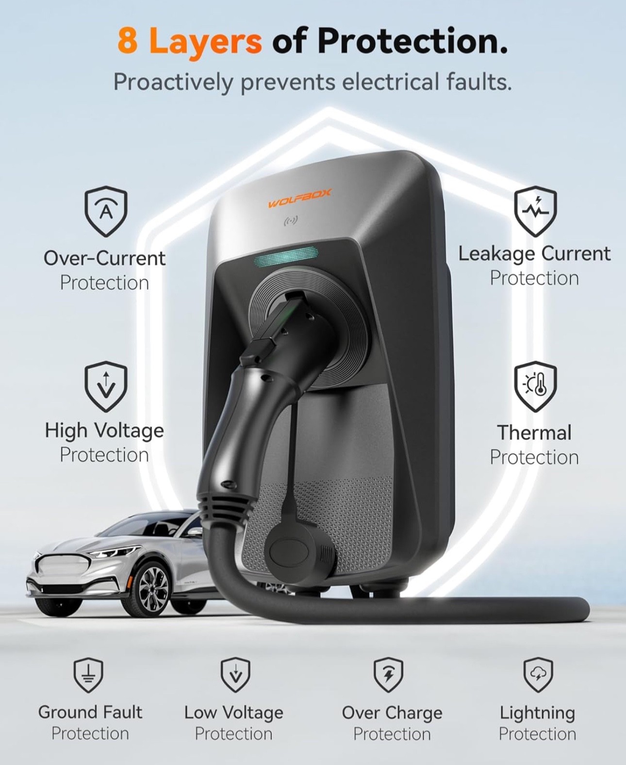 Brand WOLFBOX Specification Met CSA, FCC Manufacturer wolfbox Efficient charging