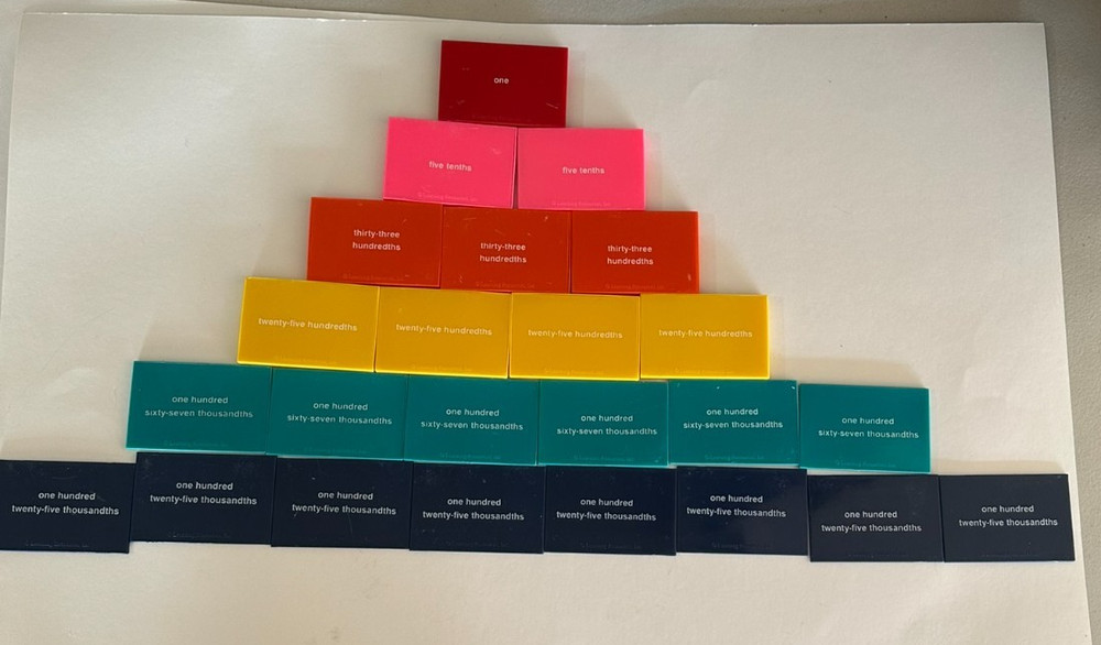 Learning Resources Weighted Decimal Set