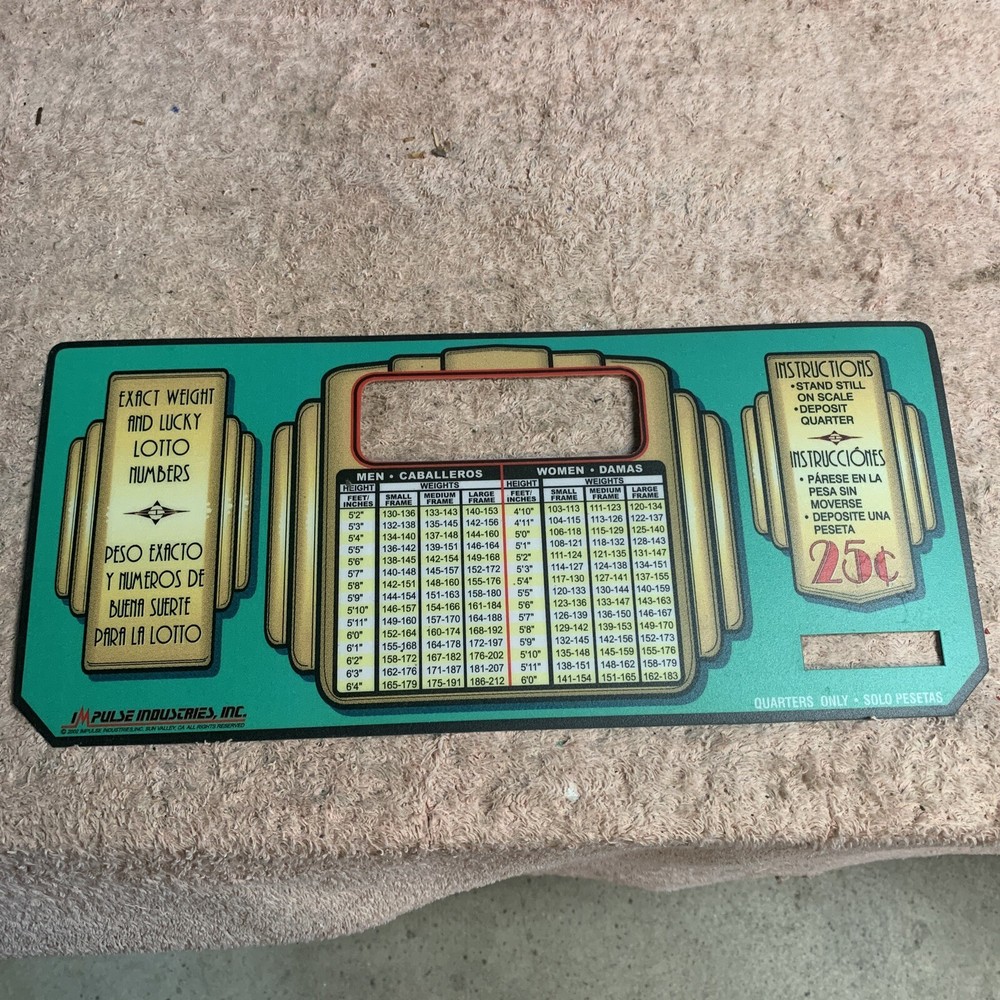 Decal For Impulse Industries Scales
