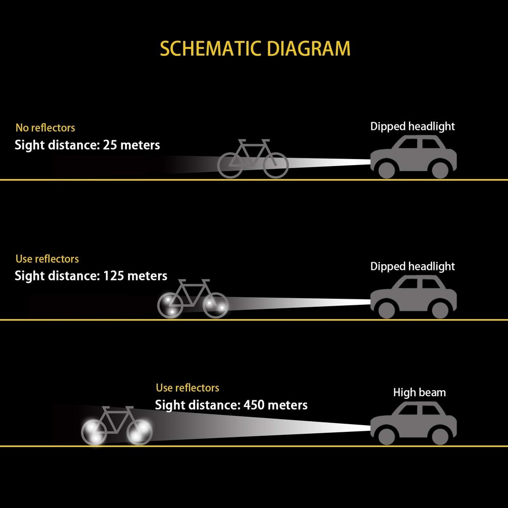 DEMYPROX Bicycle Wheel Reflector 4pcs White