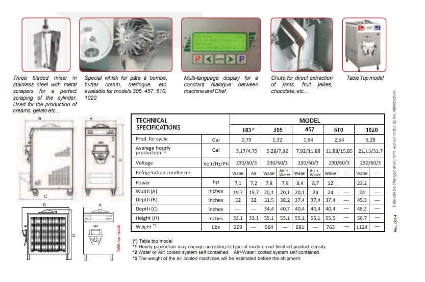 Bravo Trittico Executive Series 305 Multi Function Batch Freezer