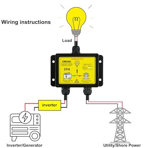 20 Amp Automatic Transfer Switch for Home Generator - AC120V Power Backup Soluti
