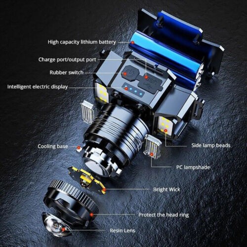 99000000LM Headlamp Rechargeable LED Headlight Sensor Head Torch Lamp Flashlight