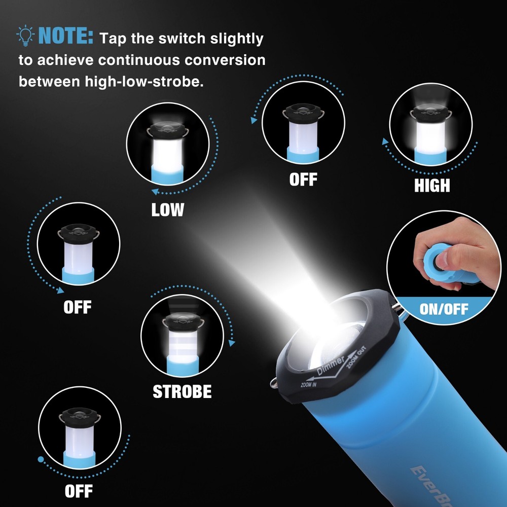 EverBrite 2PC Mini Torch 2-in-1 Portable LED Lantern Flashlight 3 Lighting Modes
