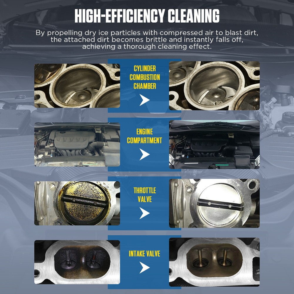 Dry Ice Blasting Machine Professional Engine Carbon Dry Ice Cleaning Machine US