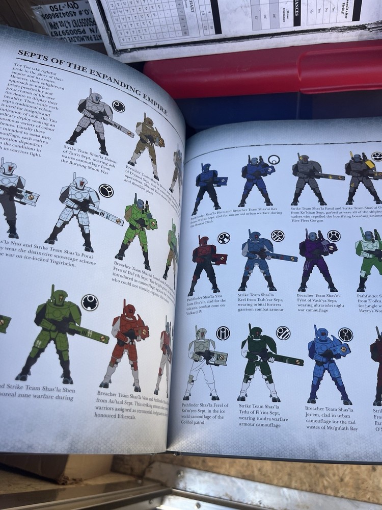 Warhammer 40K Tau Empire Codex 2015 Hardcover Games Workshop and Reference Sheet