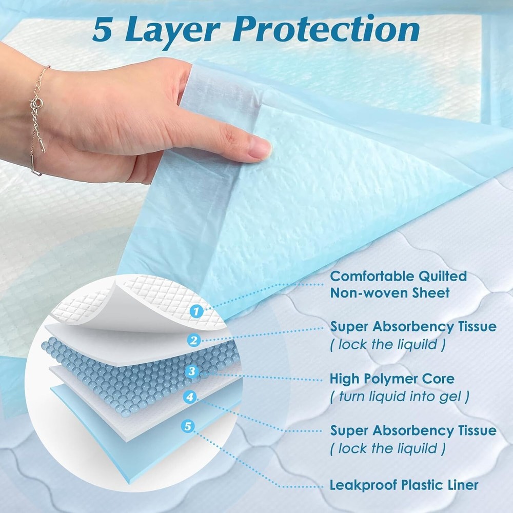 Leakproof and Quick Drying 36" x 36" Disposable Underpads - 50 Count Value Pack
