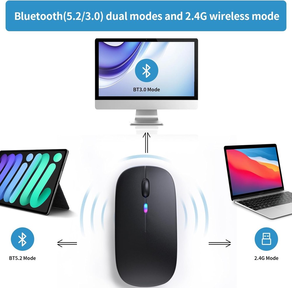 Bluetooth 5.2 Wireless Mouse Rechargeable - Silent LED Mouse for iPad MacBook PC