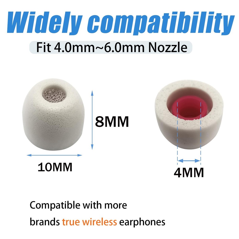 Extra Small Earbud Tips, Memory Foam Tips Small, Gray-Extra