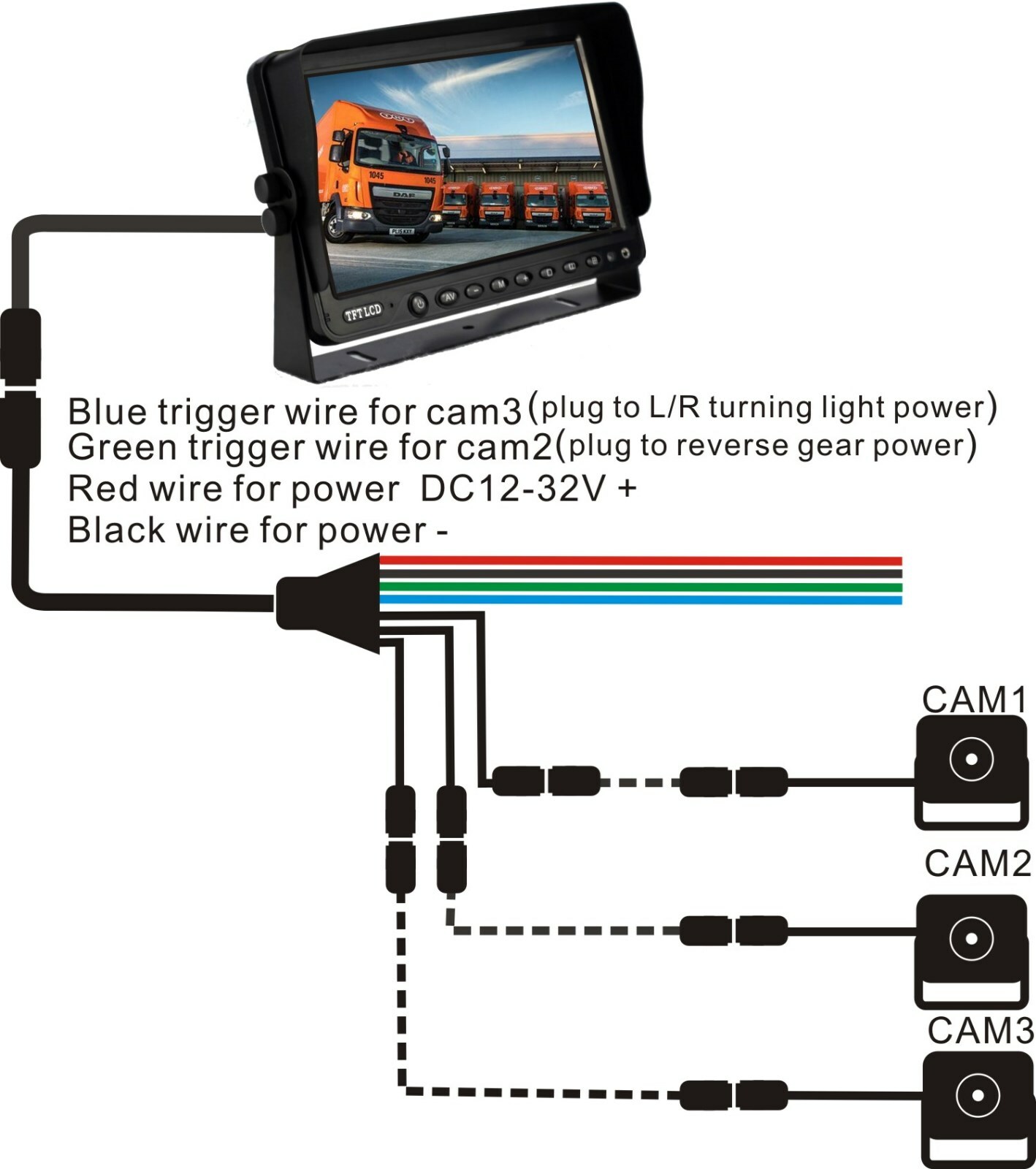 SUPER CLEAR AHD 1080P 7"REAR VIEW REVERSING BACKUP CAMERA SYSTEM CCTV SKID STEER