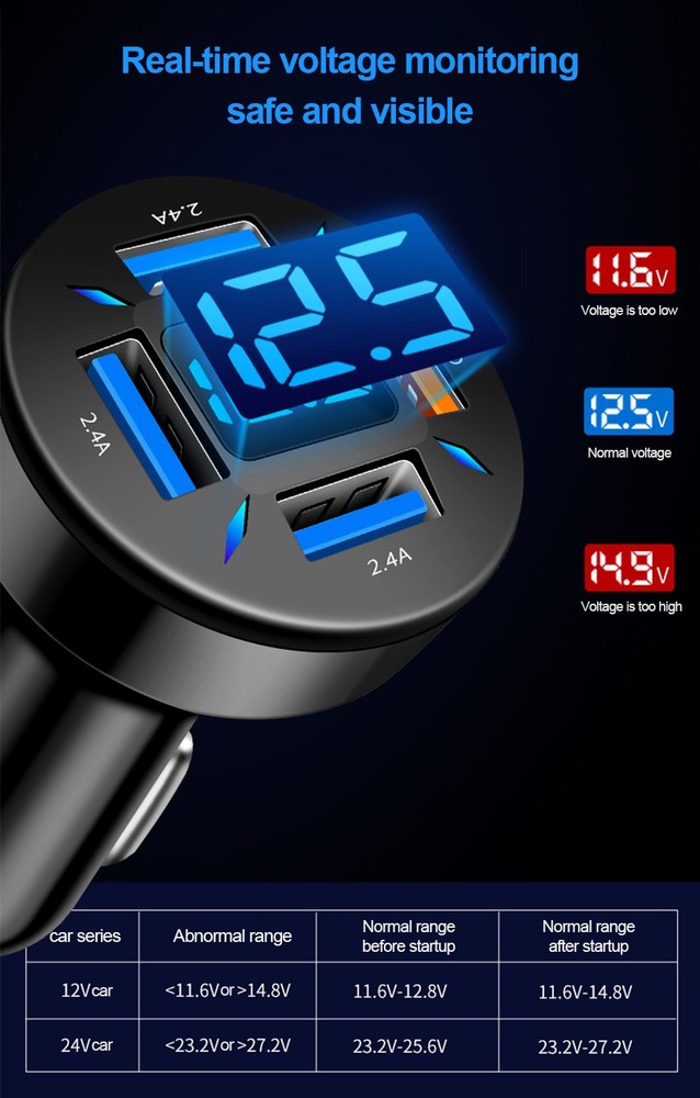 Car Charger Fast Charging Adapter Cigarette Lighter Socket Splitter For Iphone