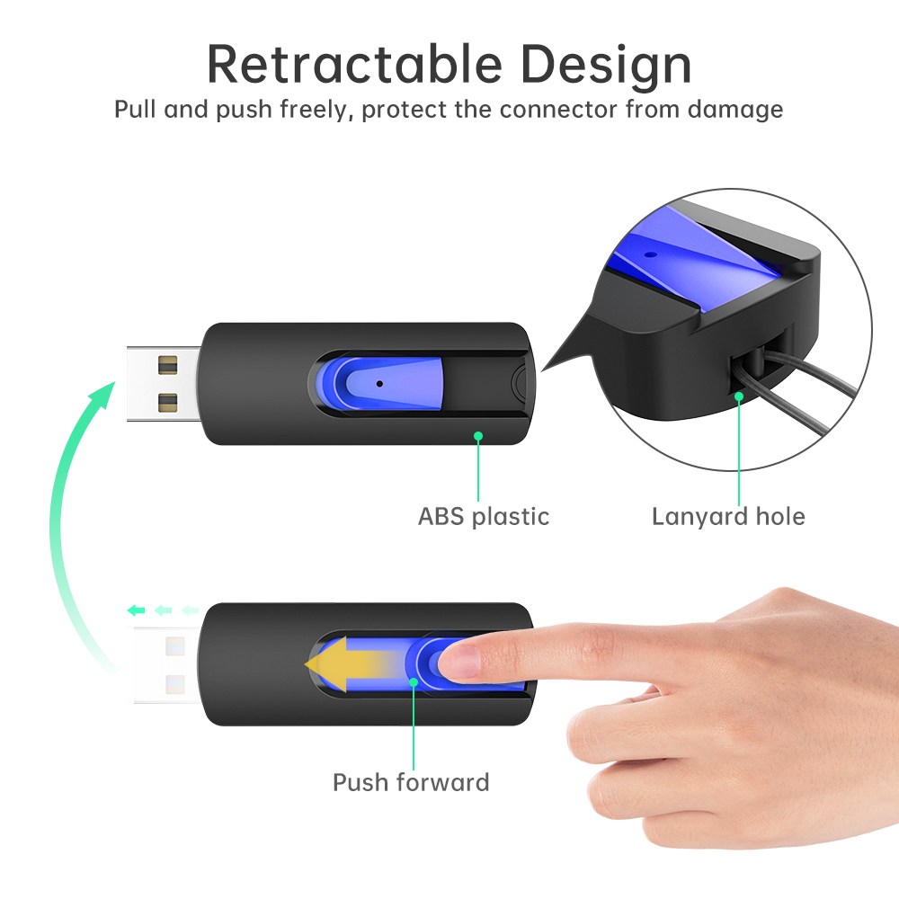 Wholesale 5/ 50/ 100 Pack 2GB 4GB 8GB 16GB 32GB 64GB 128GB USB 2.0 Flash Drives
