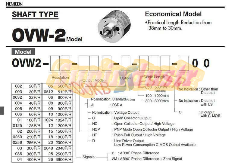 .1Pcs New NEMICON Encoder OVW2-01-2MHC